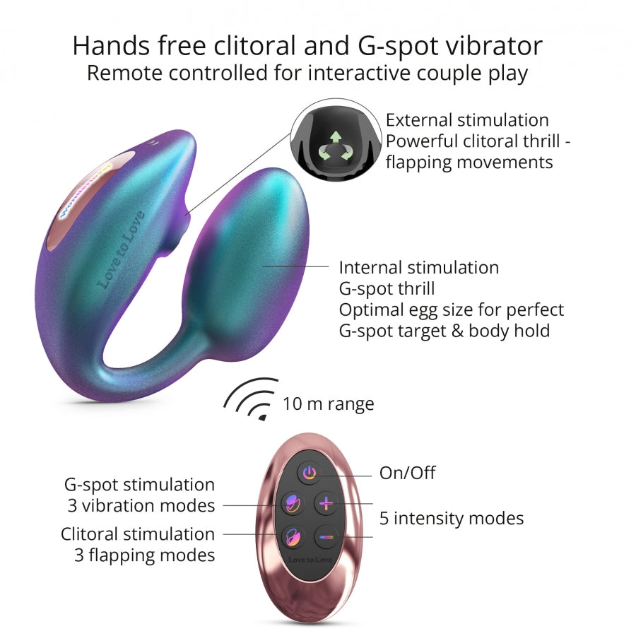 LOVE TO LOVE- Stimulateur Clitoris et Point G Wonderlover - MONT' A BORD SHOP