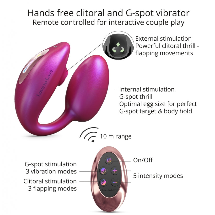 LOVE TO LOVE- Stimulateur Clitoris et Point G Wonderlover - MONT' A BORD SHOP