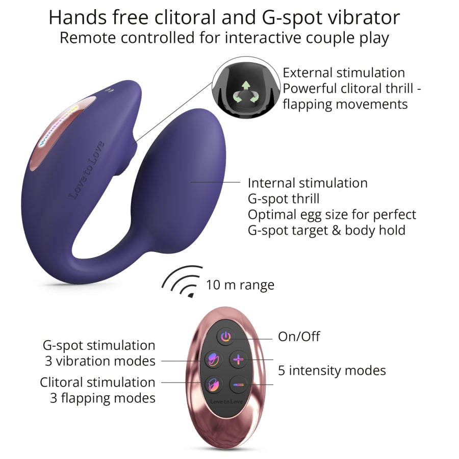 LOVE TO LOVE- Stimulateur Clitoris et Point G Wonderlover - MONT' A BORD SHOP