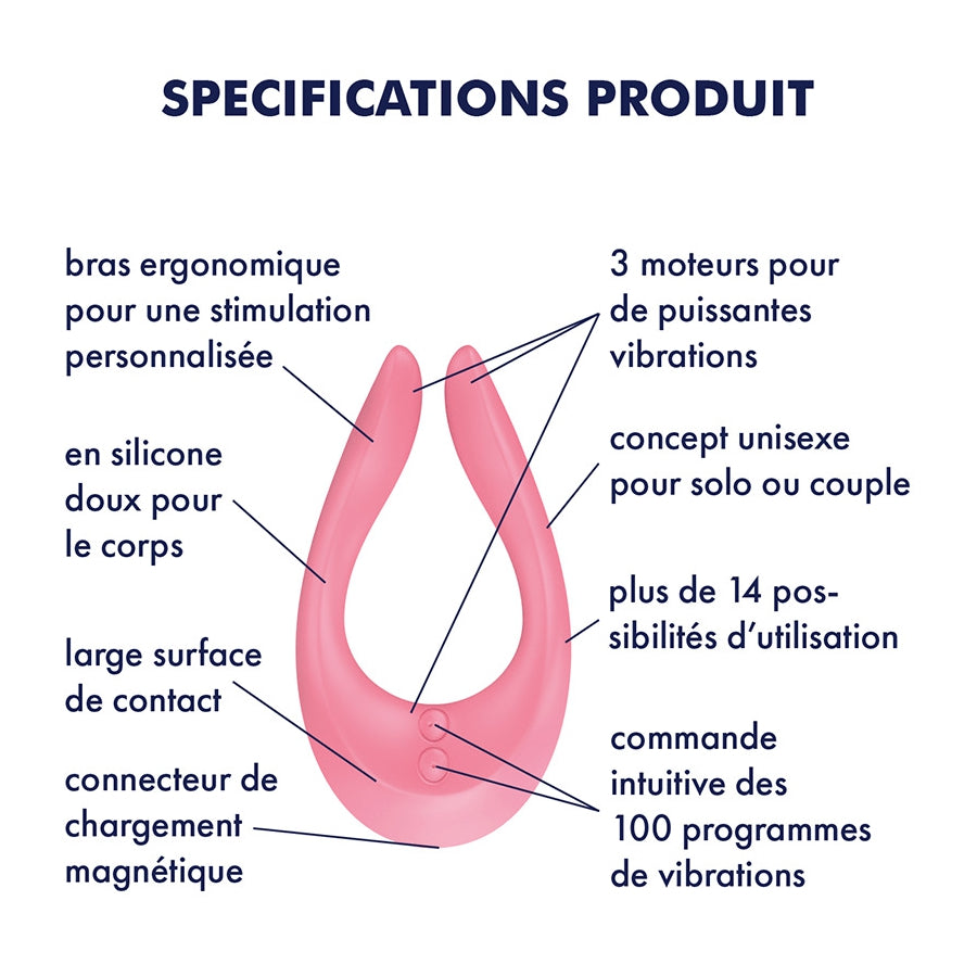 SATISFYER- Stimulateur Partner Multifun 2 - MONT' A BORD SHOP